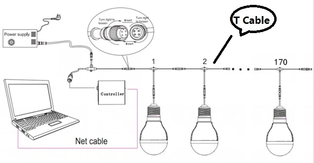 LED Bulb Light RGB DMX E27 Music Bulb Effect Light